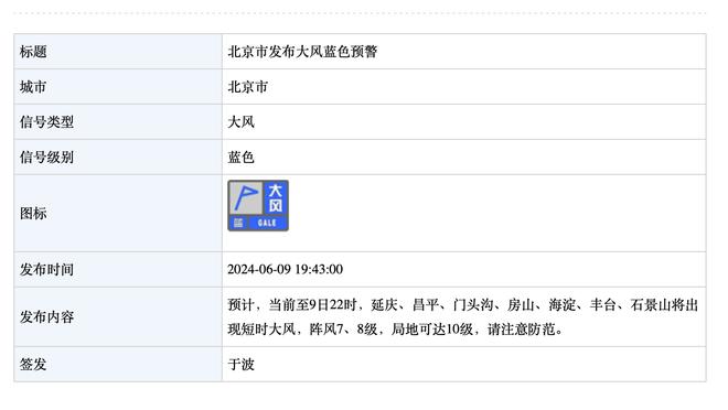 索博助攻匈牙利2-2提前晋级欧洲杯正赛 上届小组赛逼平德&法